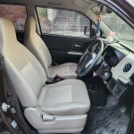 Karimun Wagon R type GX M/T Th’2013